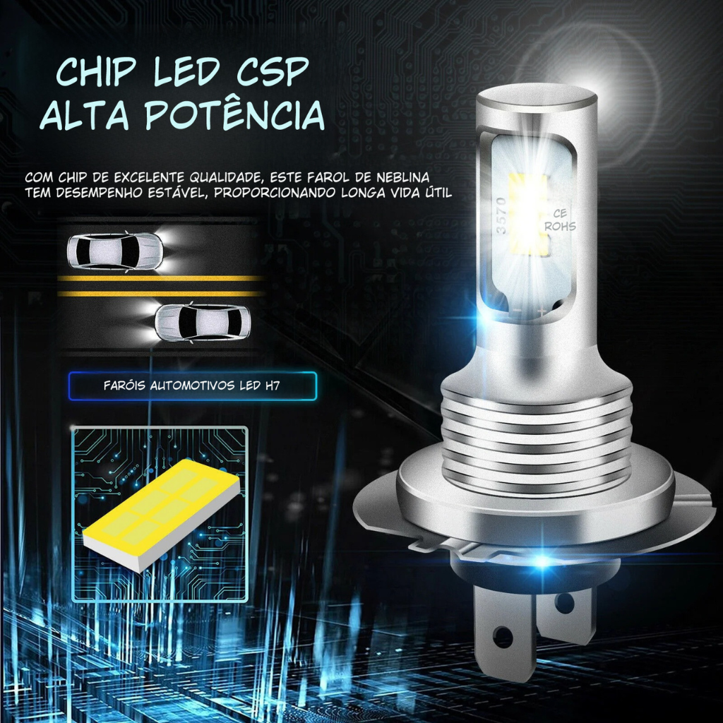 Lâmpadas LED Ultra Brilho de Alto Desempenho | Performance Style
