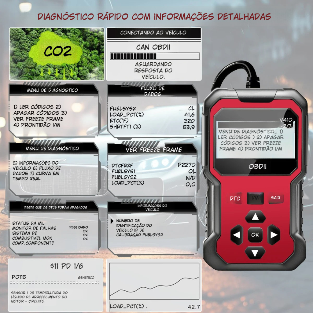 Scanner Automotivo Completo – Diagnóstico Rápido e Preciso | Performance Style